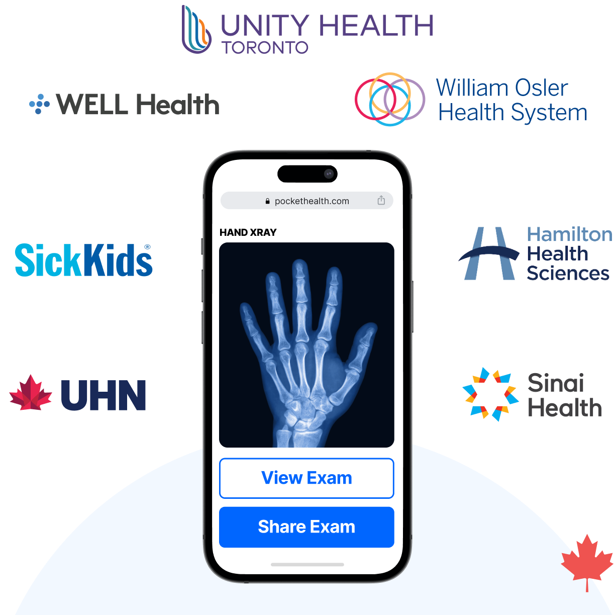 Provider Image