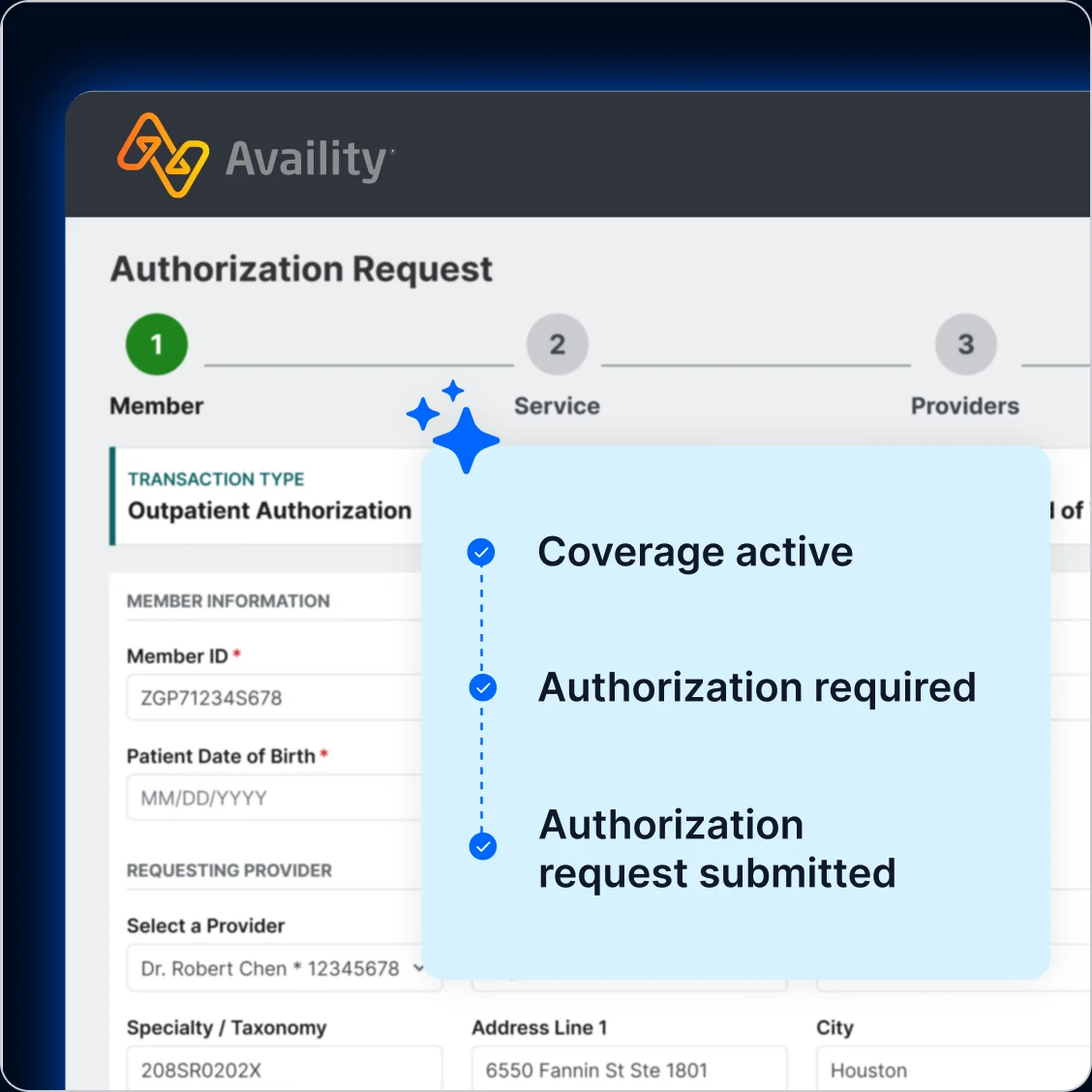 An Availity authorization request form with a status overlay confirming coverage is active, authorization is required, and the authorization request has been submitted.