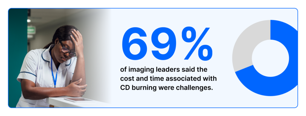 An image with a stats infographic