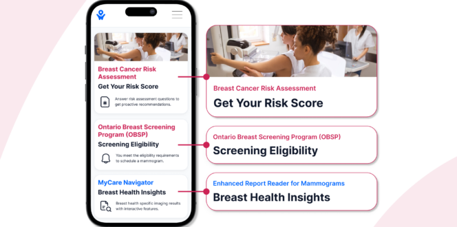 Breast health PocketHealth