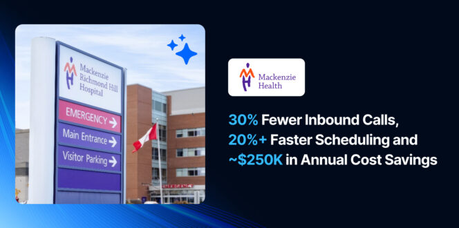 ​​Mackenzie Health blog header image featuring the Mackenzie Richmond Hill Hospital exterior alongside the Mackenzie Health logo and key results: 30% fewer inbound calls, 20%+ faster scheduling and ~$250K in annual cost savings.